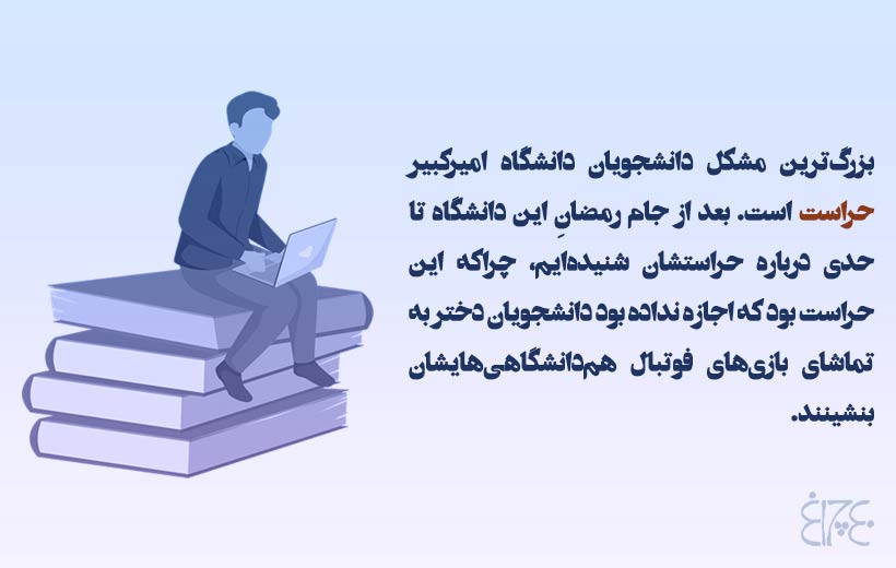 مشکلات دانشجویان امیرکبیر